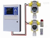 二氧化硫报警器的安装与使用规则