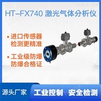 HT-FX740可调谐激光气体分析仪