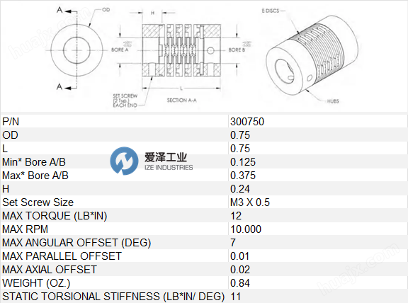 <strong>C-FLEX联轴器300750</strong> 爱泽工业 izeindustries（1）.png