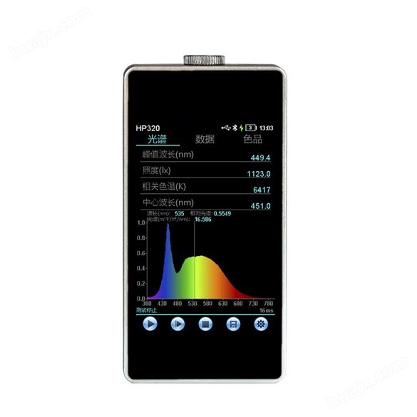HP320手持式光谱照度计主要应用