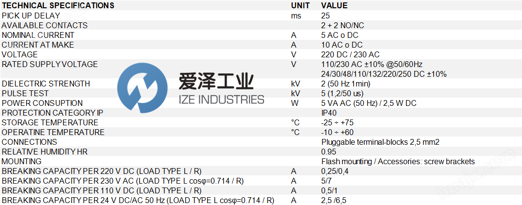 TORRESANSRL标志继电器A4RCND230VAC 爱泽工业 ize-industries.png